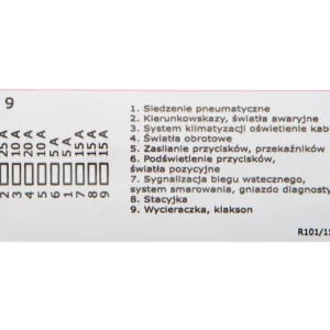 Naklejka FU10 bezpieczniki o wymiarach 10 x 4 cm.