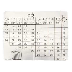 Oryginalna naklejka informacyjna o numerze katalogowym 514971.1