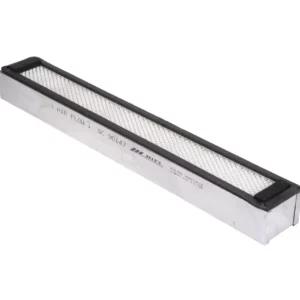 Filtr kabiny panelowy o numerze katalogowym SC90147