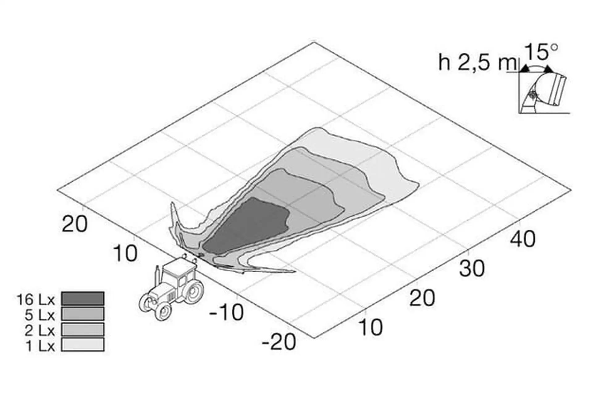 Hella Reflektor, przedni